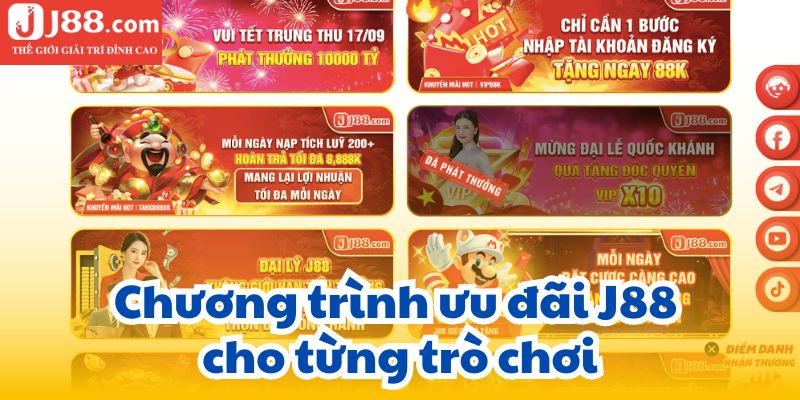 Chương trình ưu đãi J88 cho từng trò chơi.